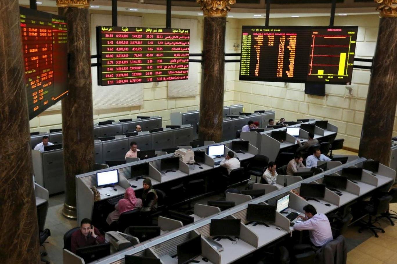 البورصة تواصل نزيف الخسائر