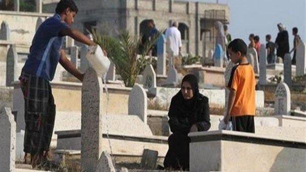 حكم زيارة قبر الوالدين كل جمعة وقراءة القرآن لهما