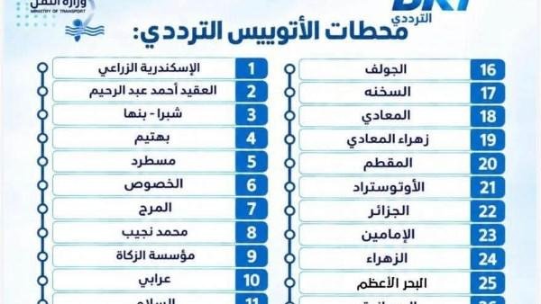 غدا.. تشغيل المرحلة الثانية من الأتوبيس الترددي| اسماء المحطات وعددها