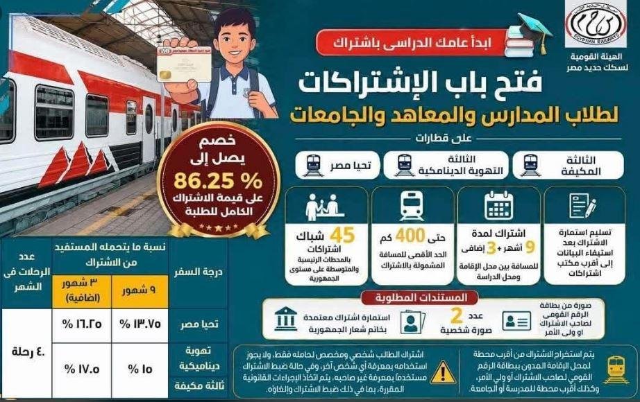 تعرف على تفاصيل اشتراكات سكك حديد مصر للجمهور والطلاب