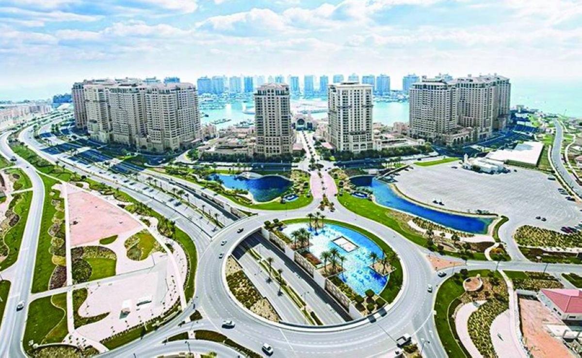 Qatar real estate trading volu...