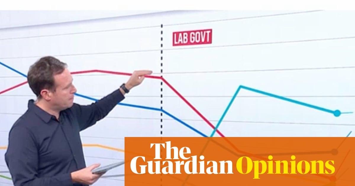 Polling turns politics into one big game. There are too many of them – and that does us no good | Jonathan Liew