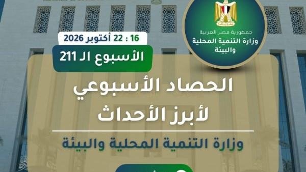 بالإنفوجراف.. الحصاد الأسبوعي لرصد أنشطة وزارة التنمية المحلية والبيئة