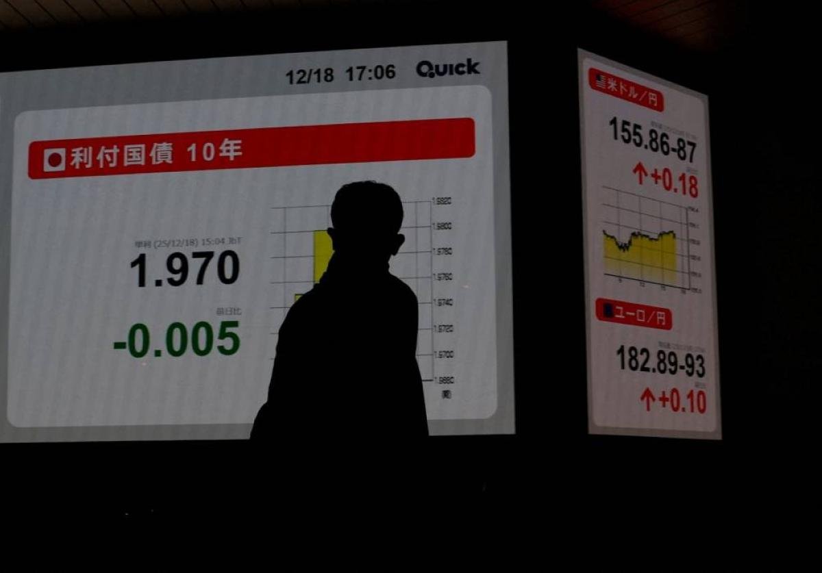 Global bond markets put govern...