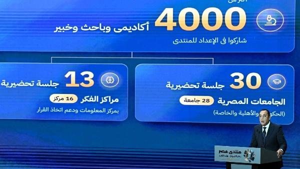 رئيس الوزراء: منتدى مصر 2026 سيكون للمواطن فهو "بطل الحكاية"